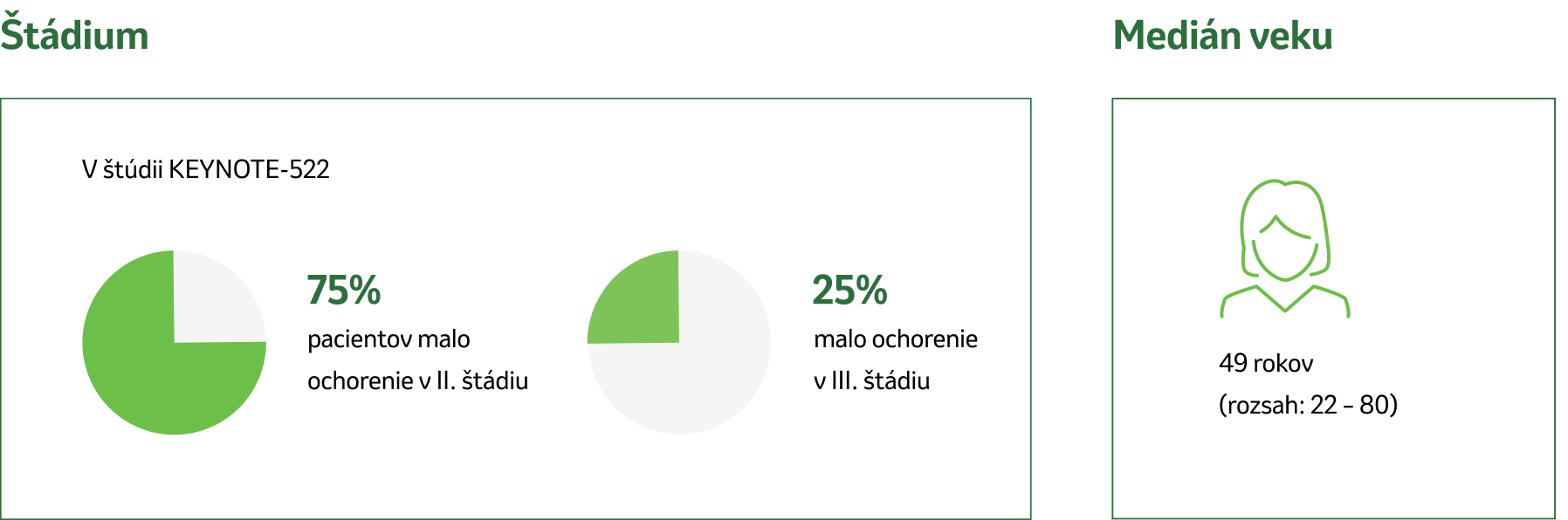 stats 1