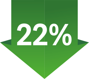 22%