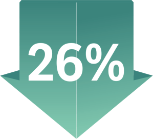 26%