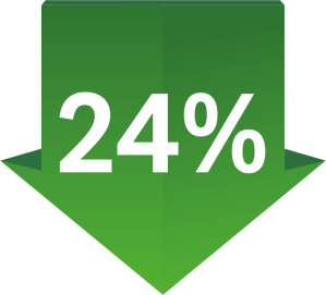 24%